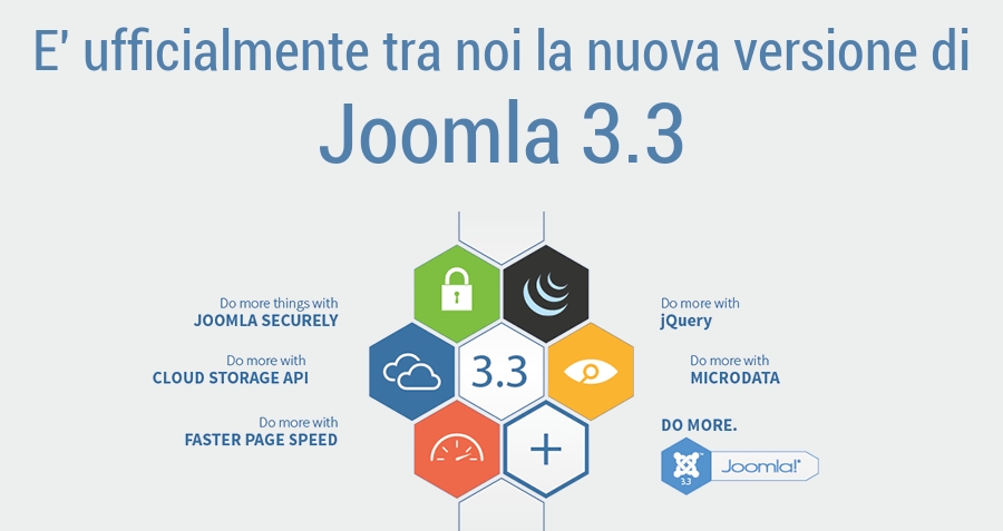 Joomla 3.3 è ufficialmente tra noi