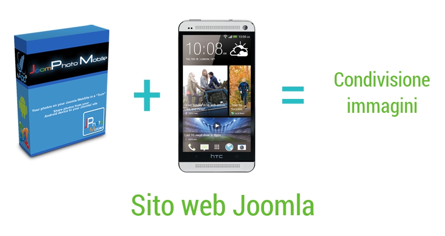 Caricare immagini da Android in Joomla con JoomPhoto mobile