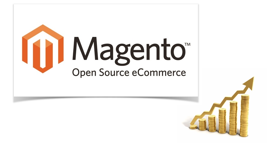 Strategie di vendita, una marcia in più con Ecommerce Magento