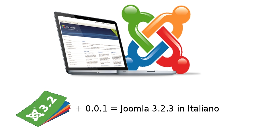 Joomla 3.2.3 in Italiano disponibile